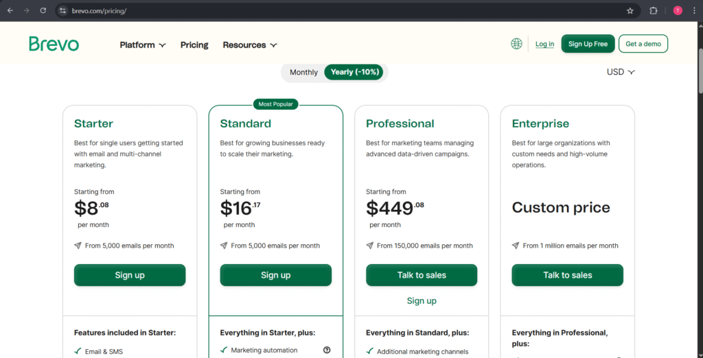 Brevo Pricing Plans