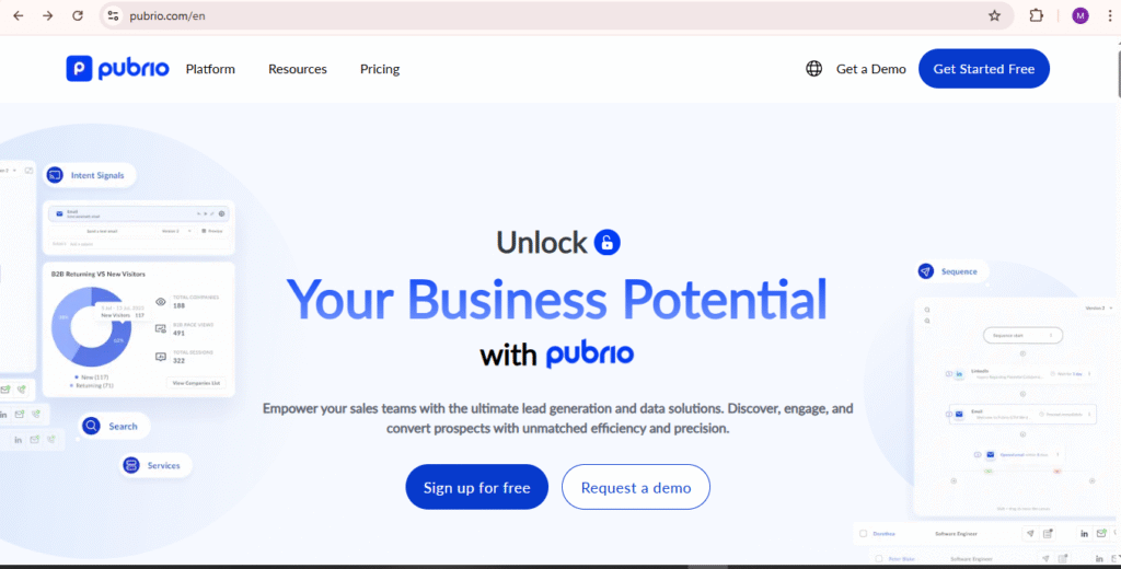 What Is Pubrio
